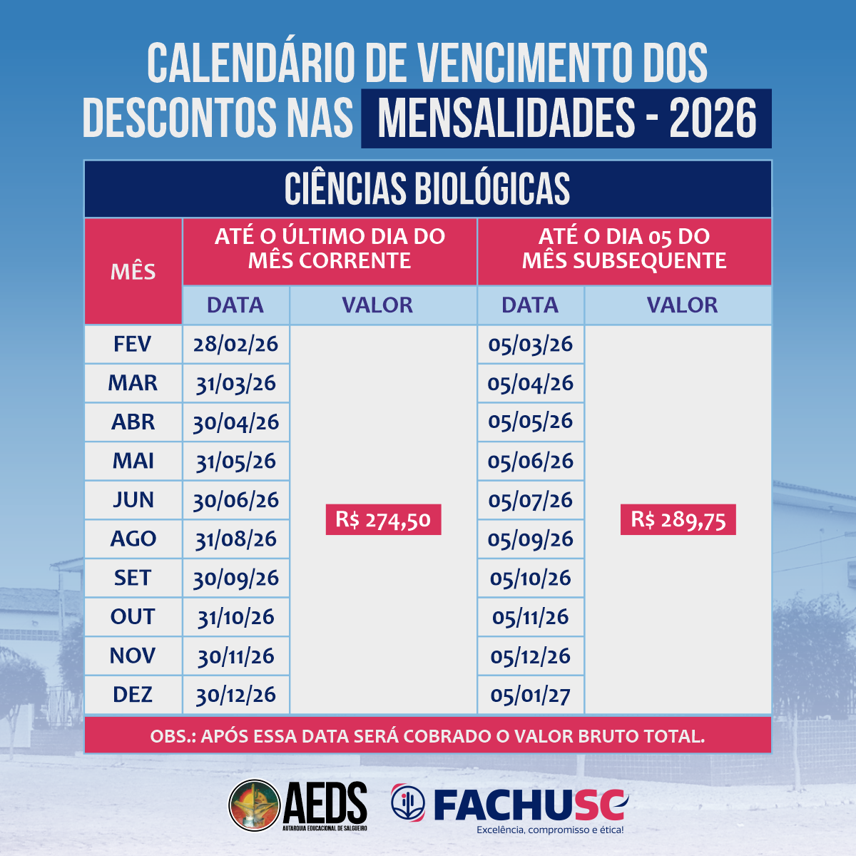 Calendário de Vencimento dos Descontos nas Mensalidades - 2026
