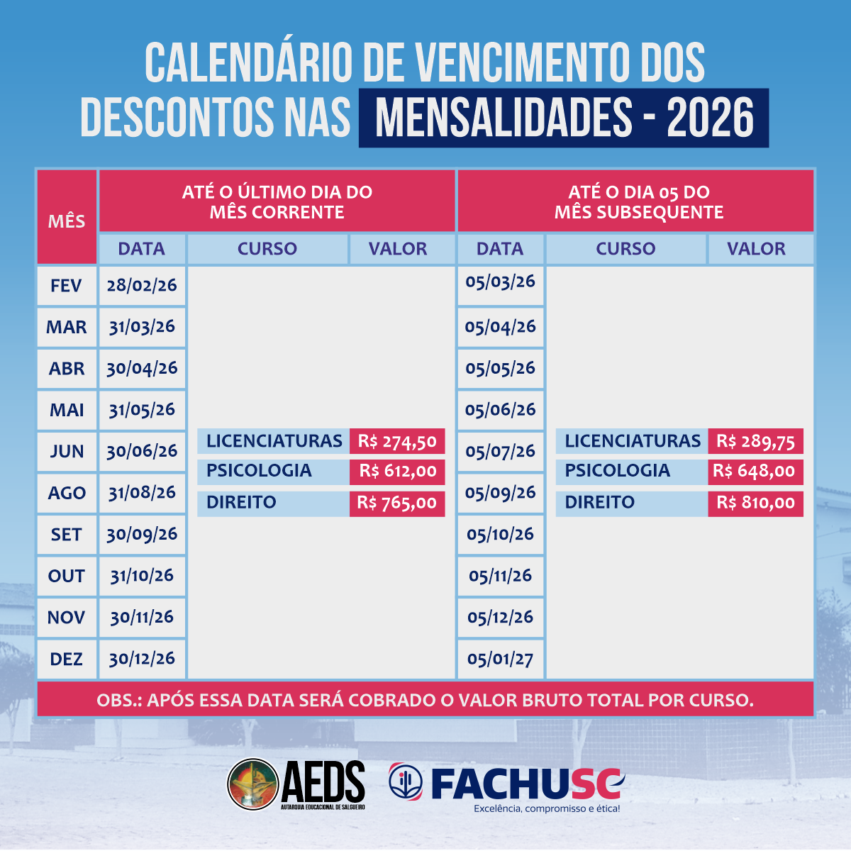 Calendário de Vencimento dos Descontos nas Mensalidades